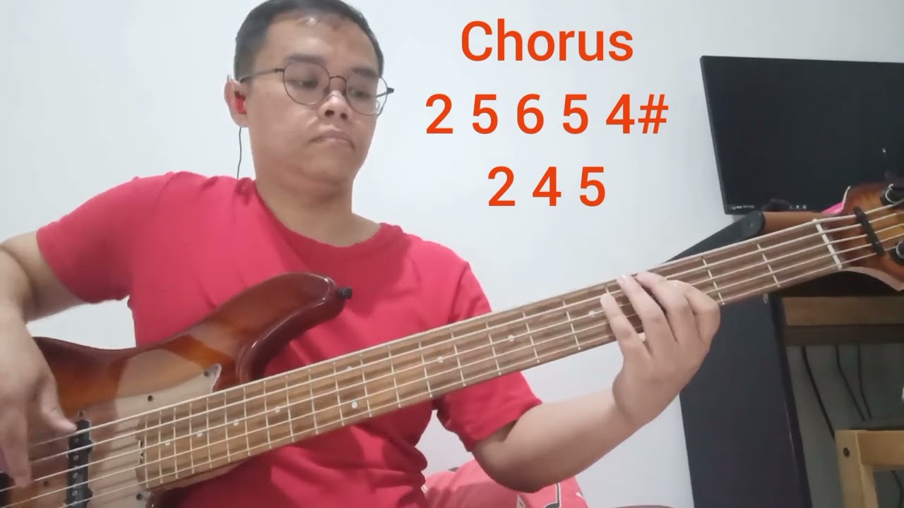 Bangkit Serukan Nama Yesus - Franky Sihombing (Live Arrangement) | Bass Cover
