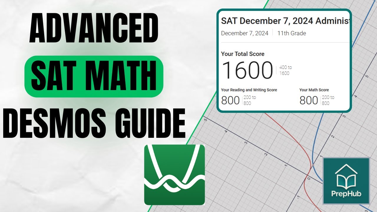 [СЕНТЯБРЬ, СУББОТА] ЕДИНСТВЕННОЕ руководство по Desmos, которое вам понадобится