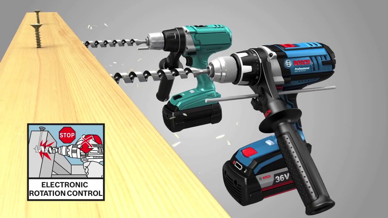 Bosch Power Tool Prom