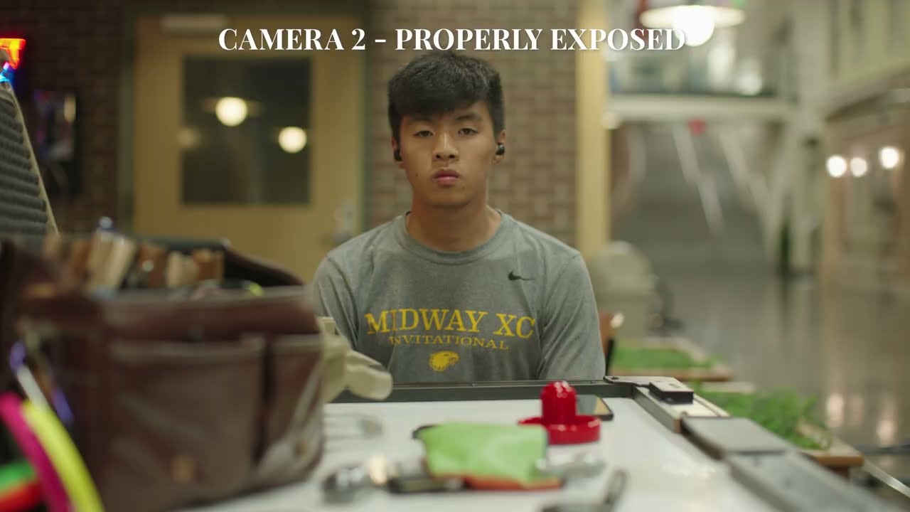 ARRI Alexa Mini vs Sony FX3 Test