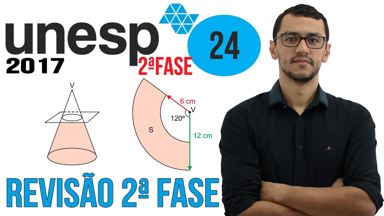 UNESP 2017 | Segunda Fase | Questão 24 Geometria Espacial Cone