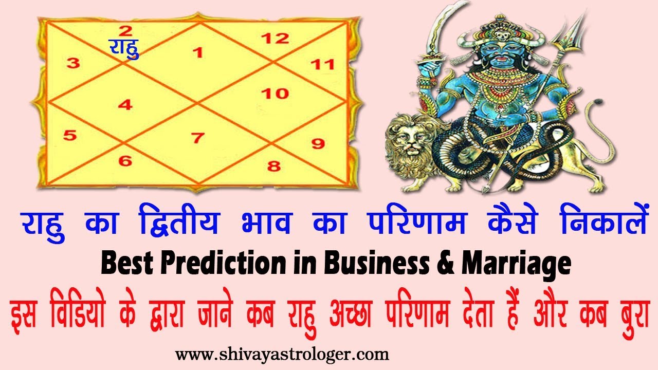Rahu in second house | राहु द्वितीय भाव में | Rahu in 2nd House