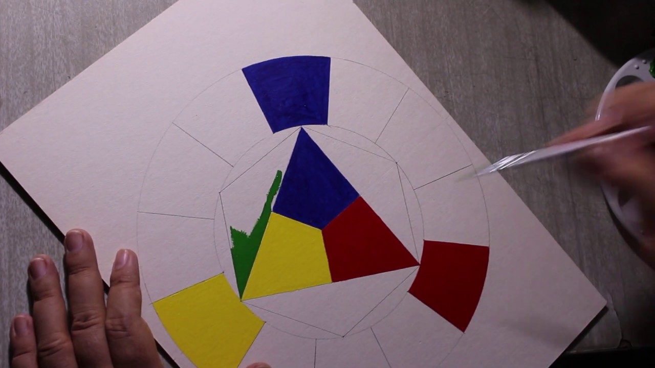 CÍRCULO CROMÁTICO 1.  Aplicando color. Cómo pintar el circulo cromatico paso a paso