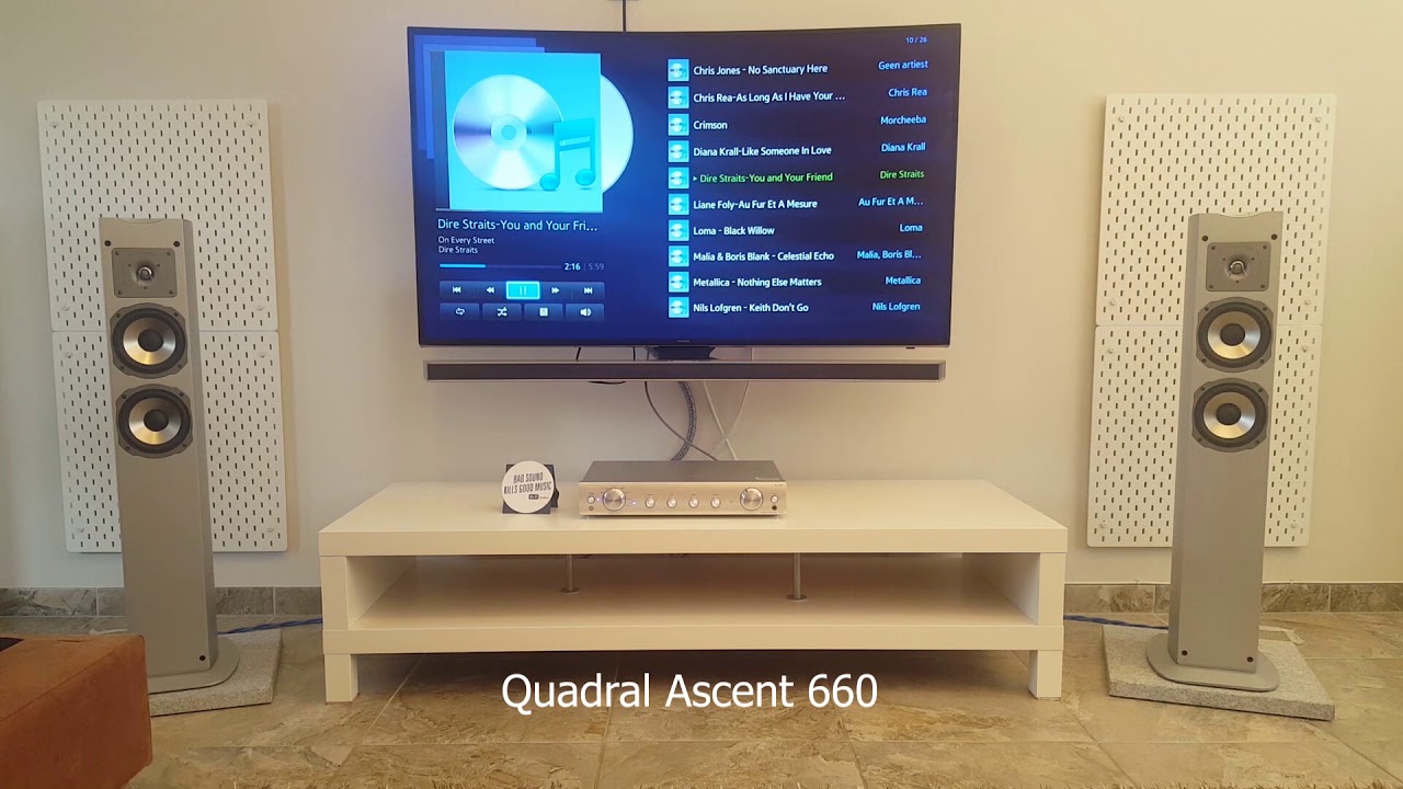 Quadral Ascent 660  vs KEF Q 700