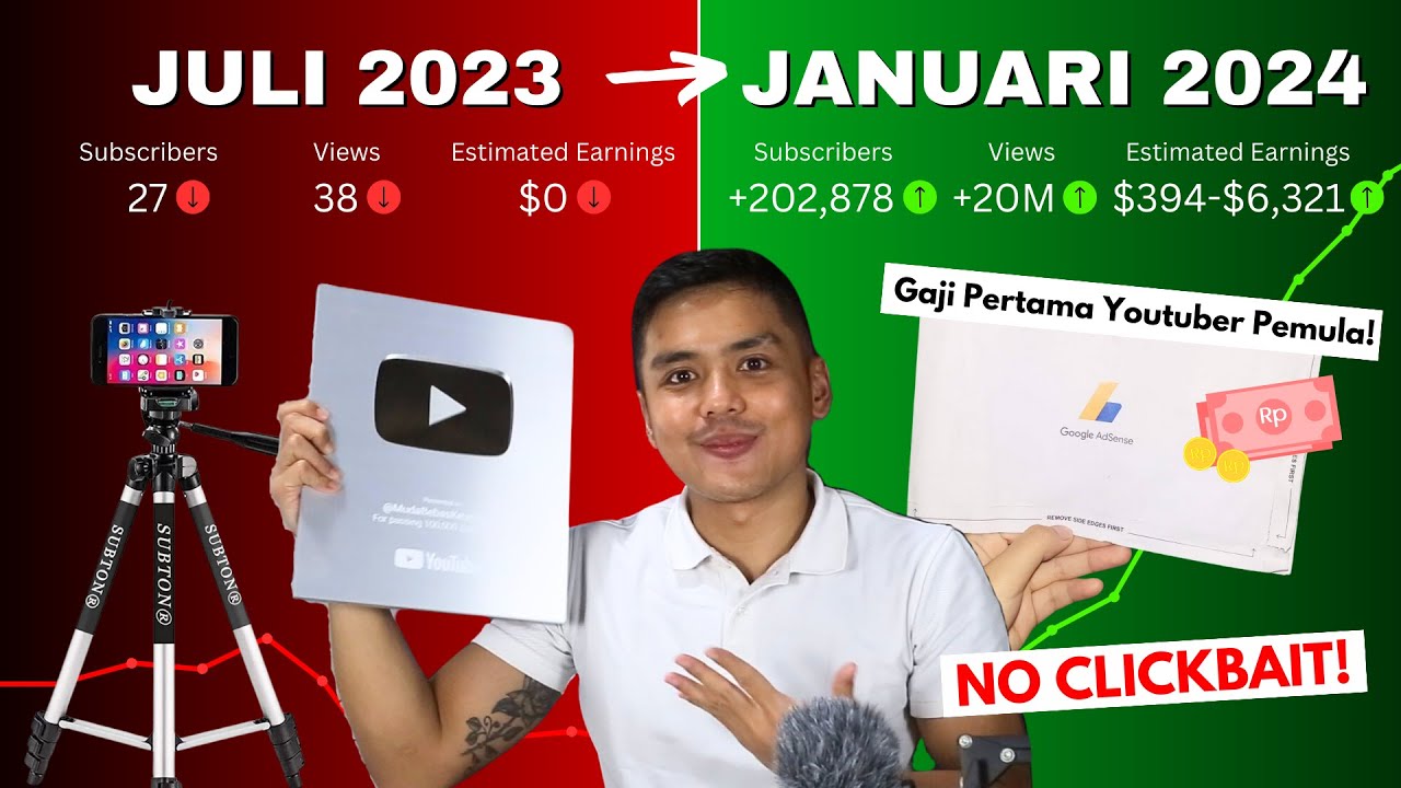 0 ➡️ 200K Subscribers (6 BULAN) | Cara Jadi Youtuber Modal HP | Gaji Youtuber 2025 | FULL GUIDE