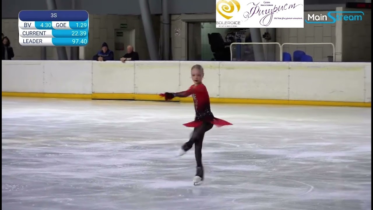 Elena Kostyleva | FS (Moscow Novice Championships 2023)
