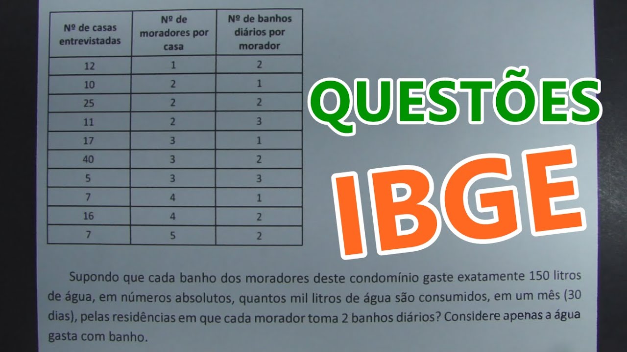 CENSO IBGE #3 - QUESTÕES DE CONCURSOS ANTERIORES!