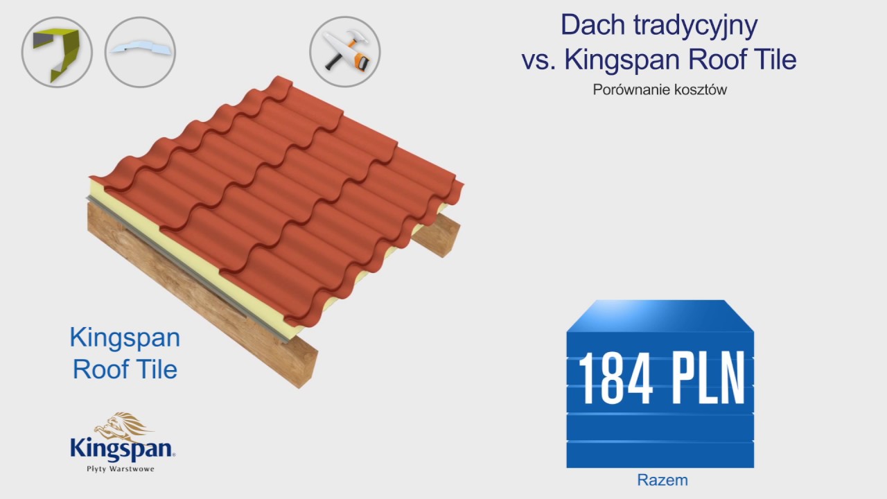 Jaki jest koszt dachu z blachodachówki? KINGSPAN płyty warstwowe