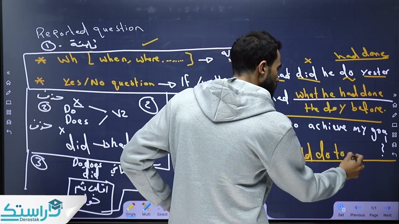 || اللغة الانجليزية || جيل 2009 || أ. محمد جمال الدينreported question: request comands
