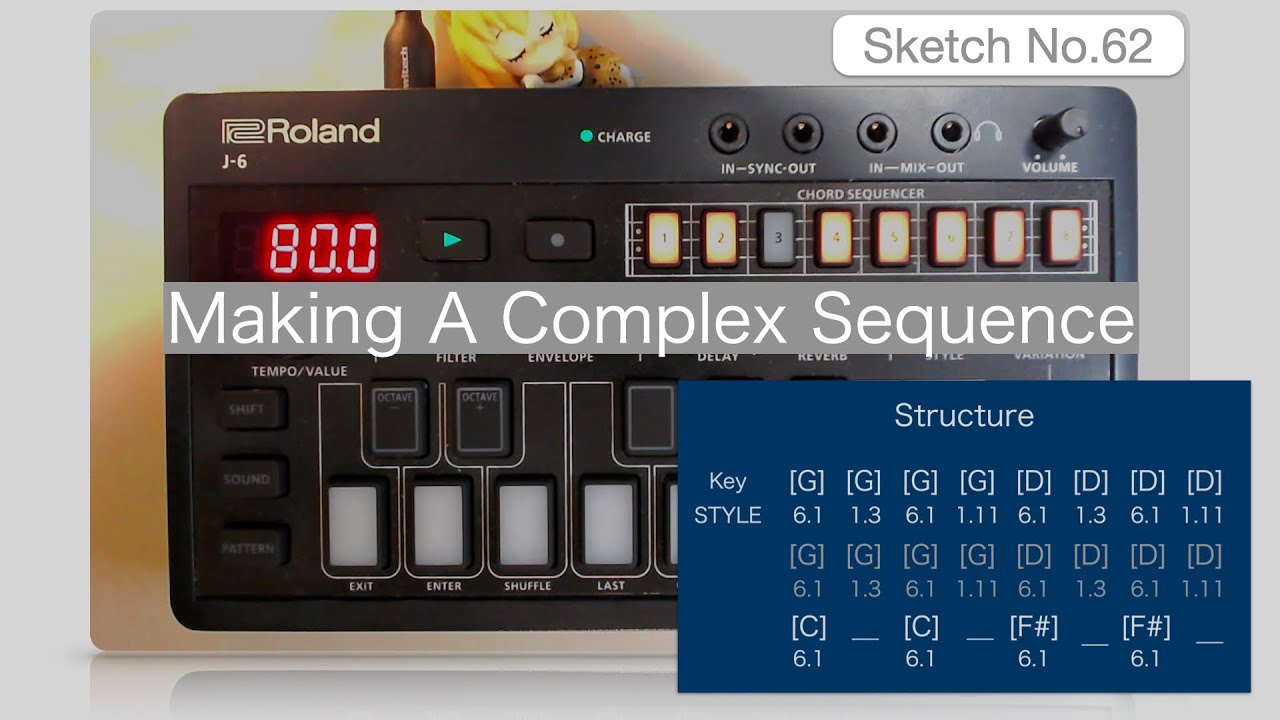 [Roland J-6] Sketch No.62 : Making A Complex Sequence