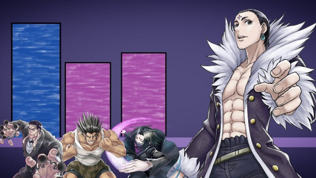 XXL HUNTER X HUNTER POWERLEVEL: PHANTOM BRIGADE