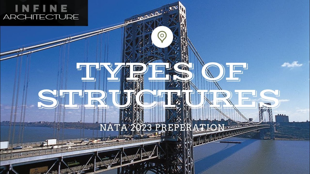 NATA 2023 I TYPES OF STRUCTURE I LAST MINUTE REVISION I INFINE ARCHITECTURE