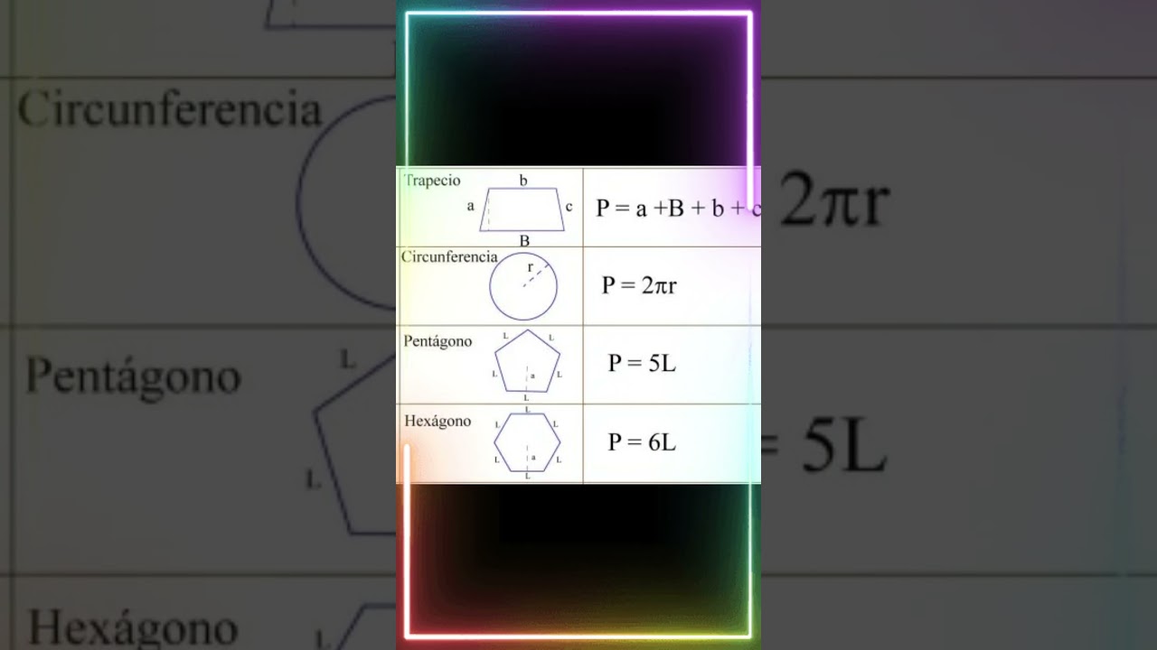 Aprende los per&iacute;metros de figuras geom&eacute;tricas con @ProfeLucho1986  Parte 2 #shorts