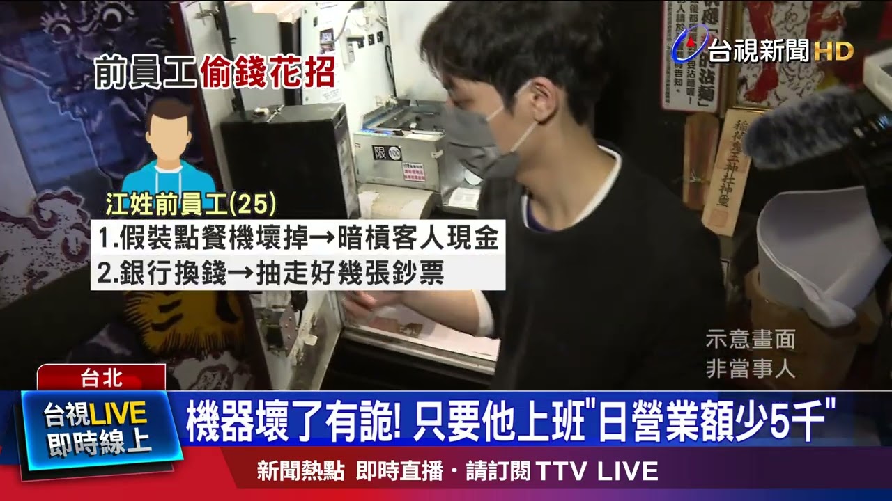 25歲前員工「A錢」花招多 至少捲走逾百萬元