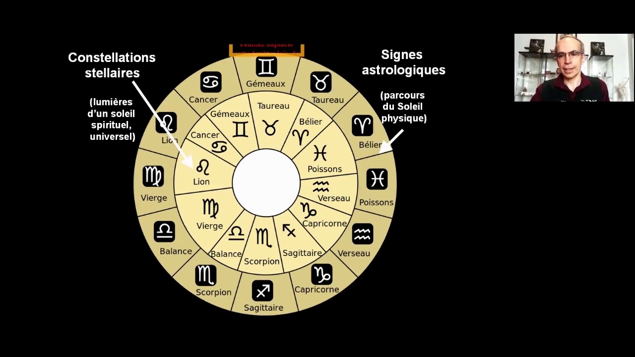 D'o&ugrave; viennent les signes du Zodiaque ?