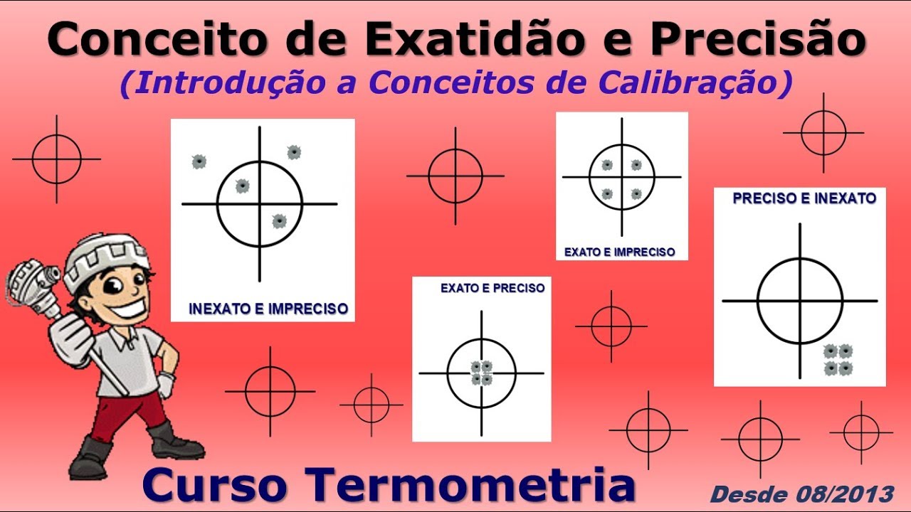 Conceito e diferença entre Precisão e Exatidão na Calibração Termopares