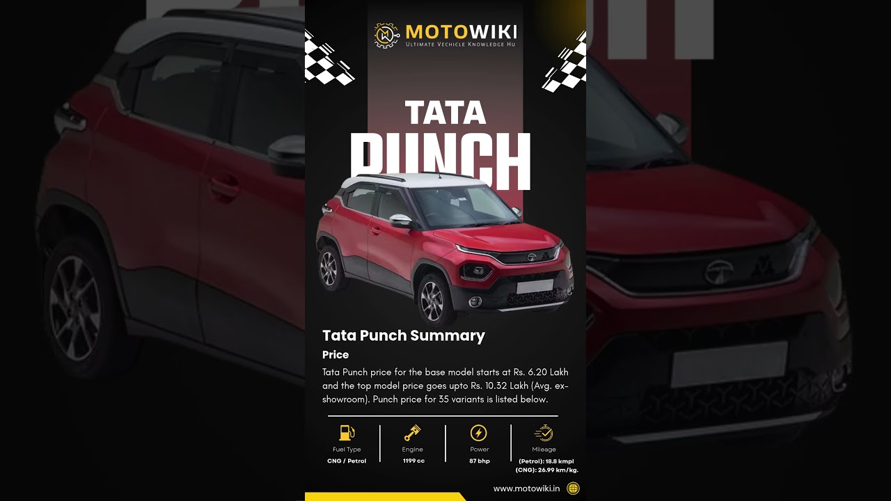 Tata Punch: India's Most Daring Micro SUV