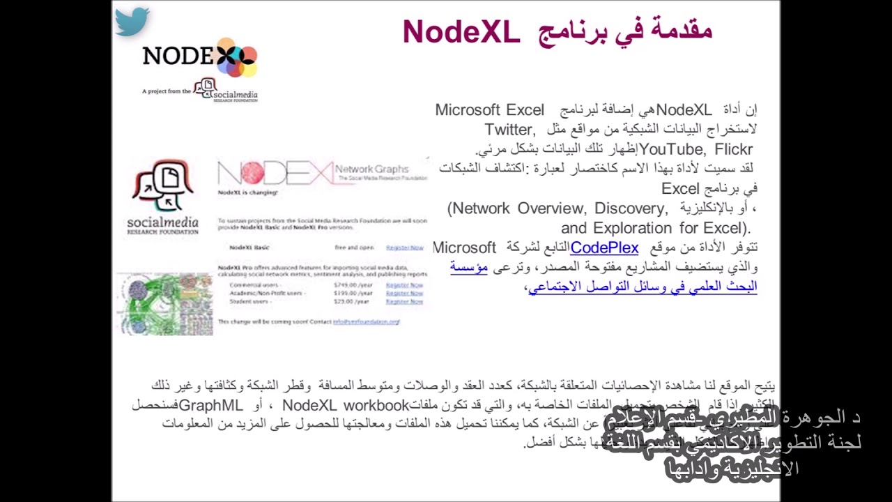 تحليل محتوى تويتر باستخدام برنامج NodeXL  - د.الجوهرة المطيري