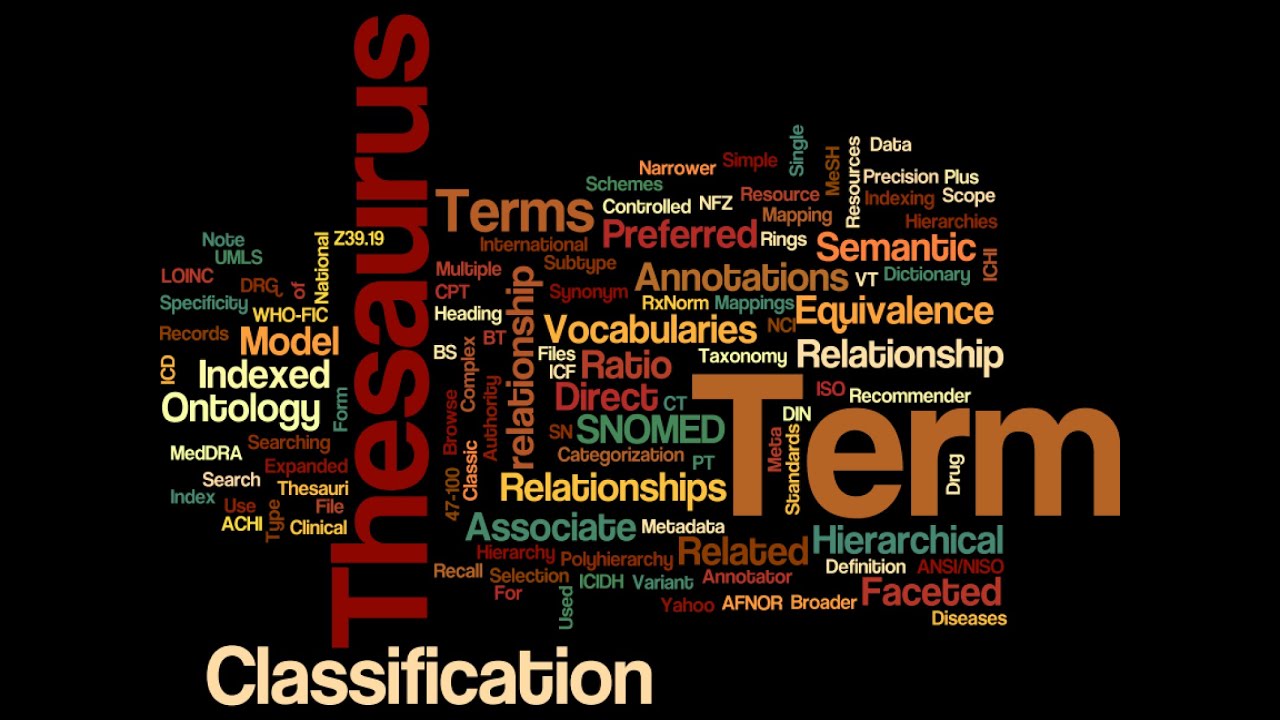 Data Architecture and Metadata