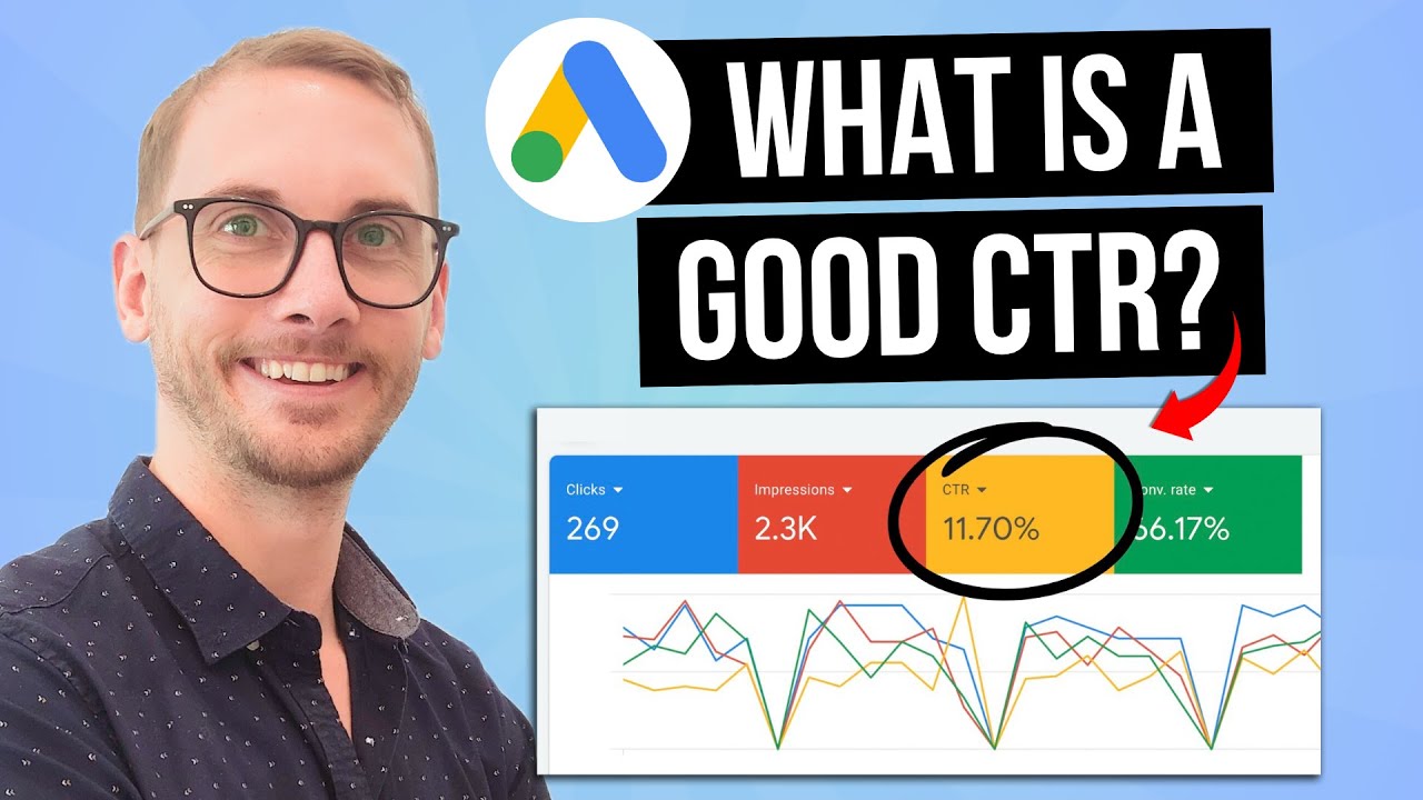 What Is a Good CTR for Google Ads? (Real Data From 95+ Campaigns)