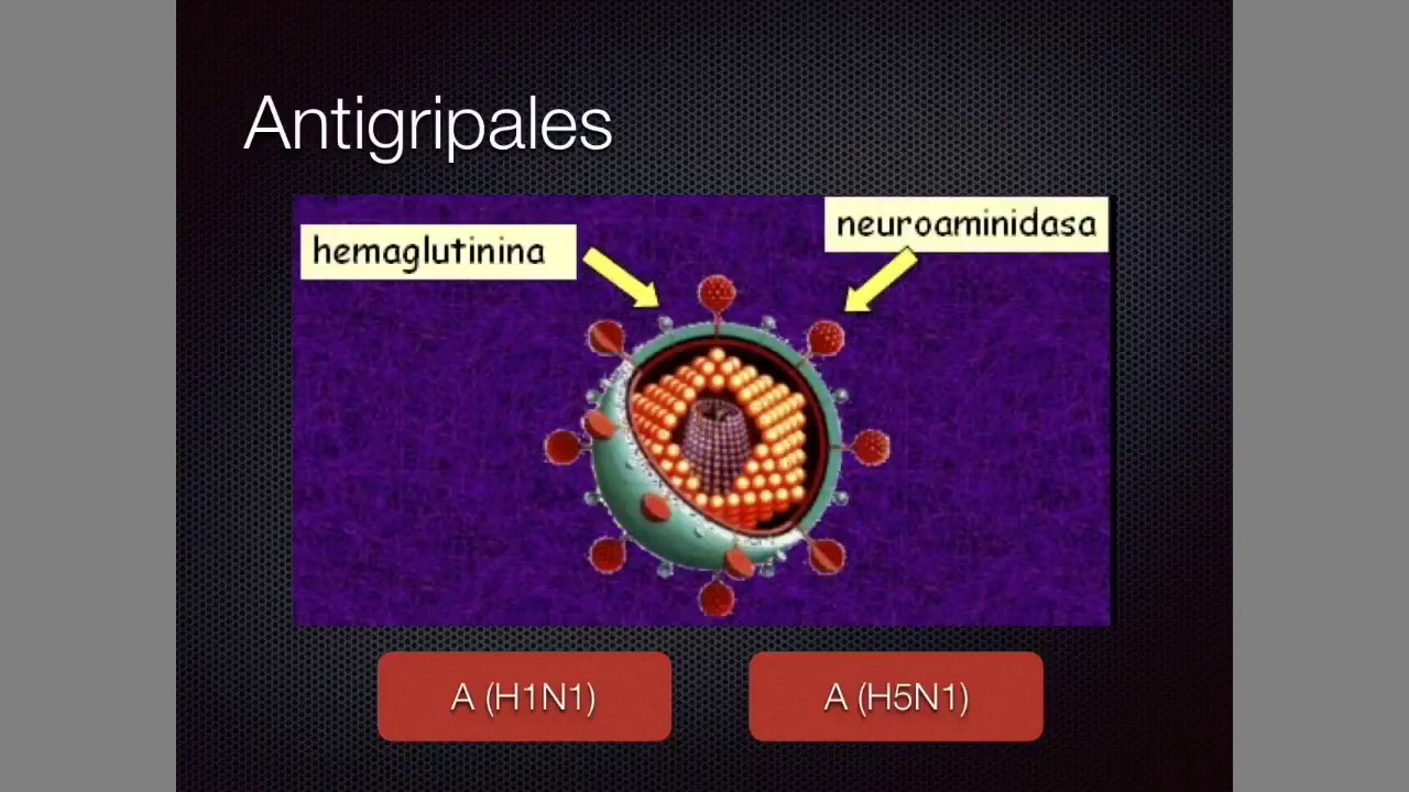 Antivirales
