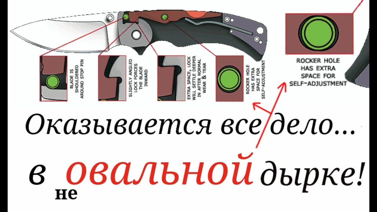 Разборка Cold Steel Code 4. Проблемный Tri-Ad Lock.