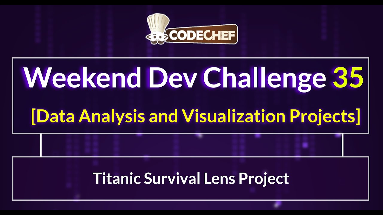 Titanic Survival Lens Project | Weekend Dev 35 | Data Analysis and Visualization Project