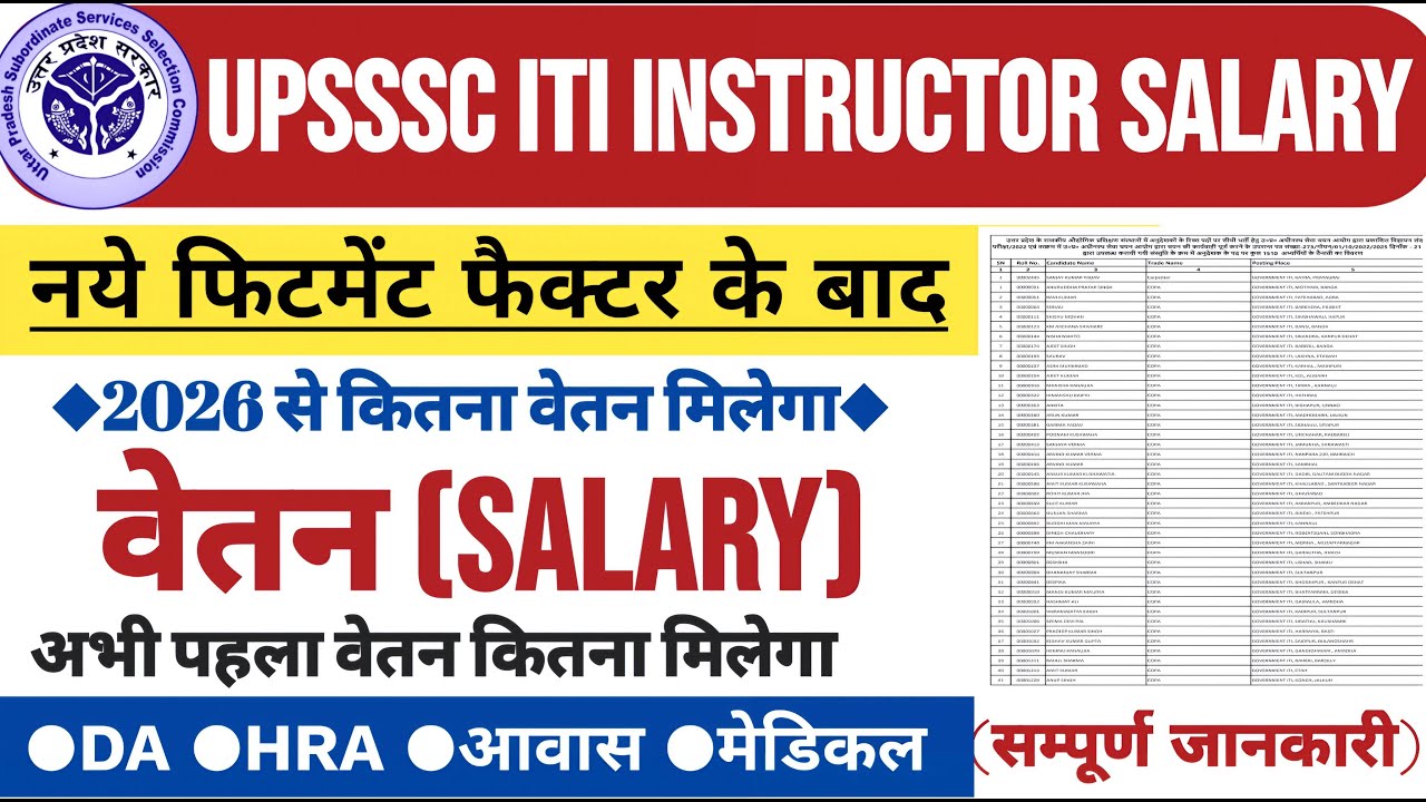 UPSSSC ITI INSTRUCTOR SALARY | ITI INSTRUCTOR IN HAND SALARY | Instructor Salary Full Details