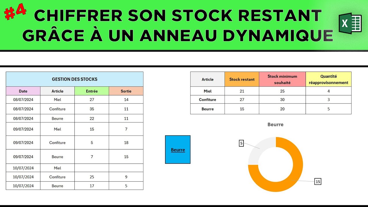 #4 Comment je gère mes stocks sur Excel ? - Grâce à un anneau dynamique