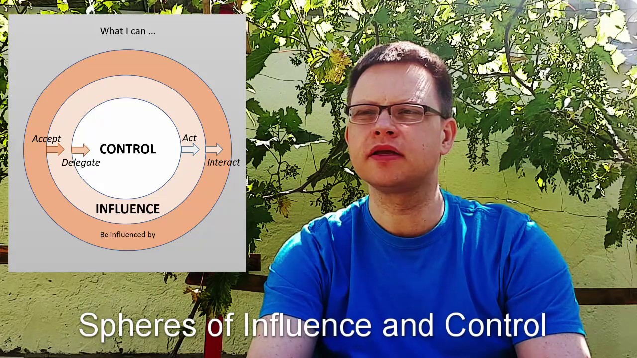 Team Autonomy - Spheres of Influence and Control