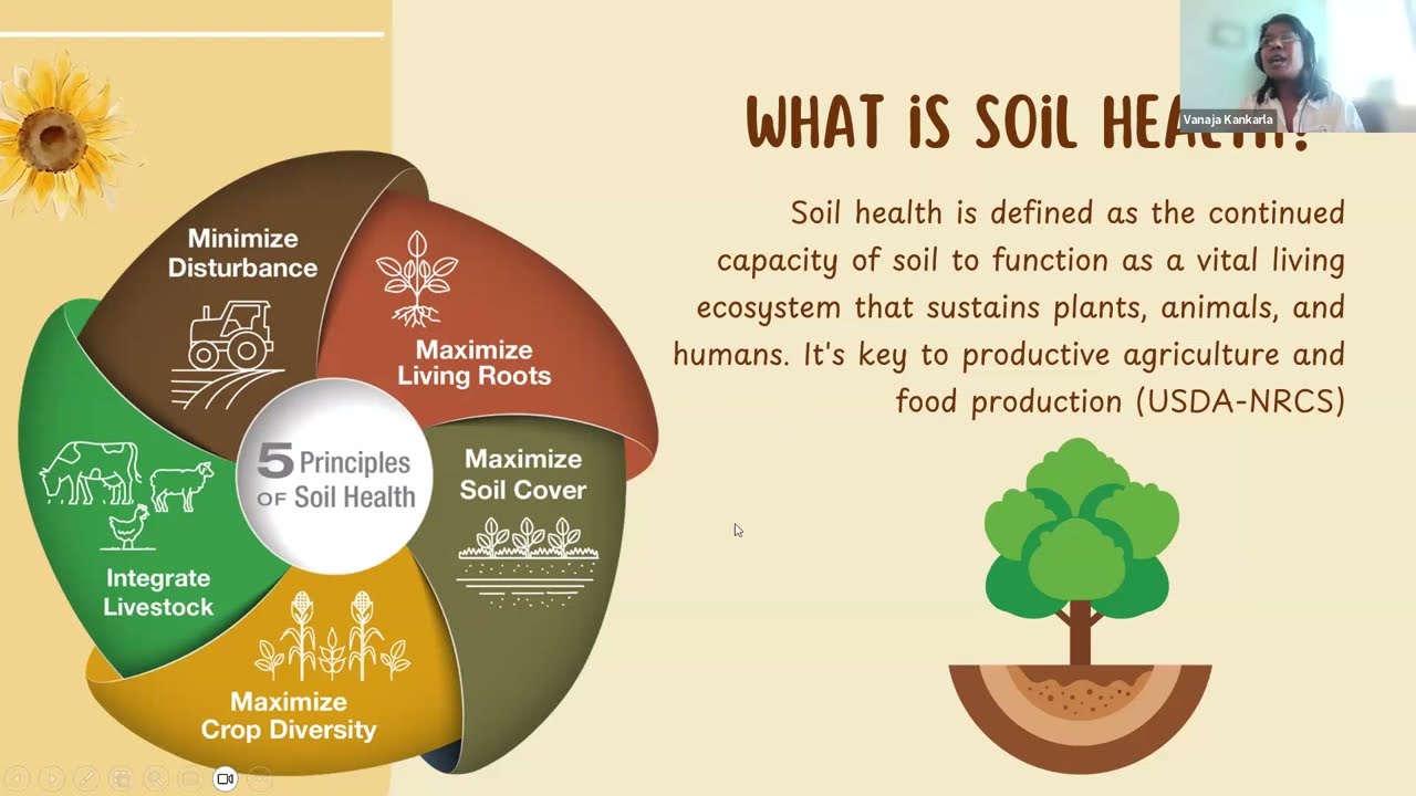 Urban soils and soil health with Dr. Vanaja Kankarla (Feb 3, 2026)