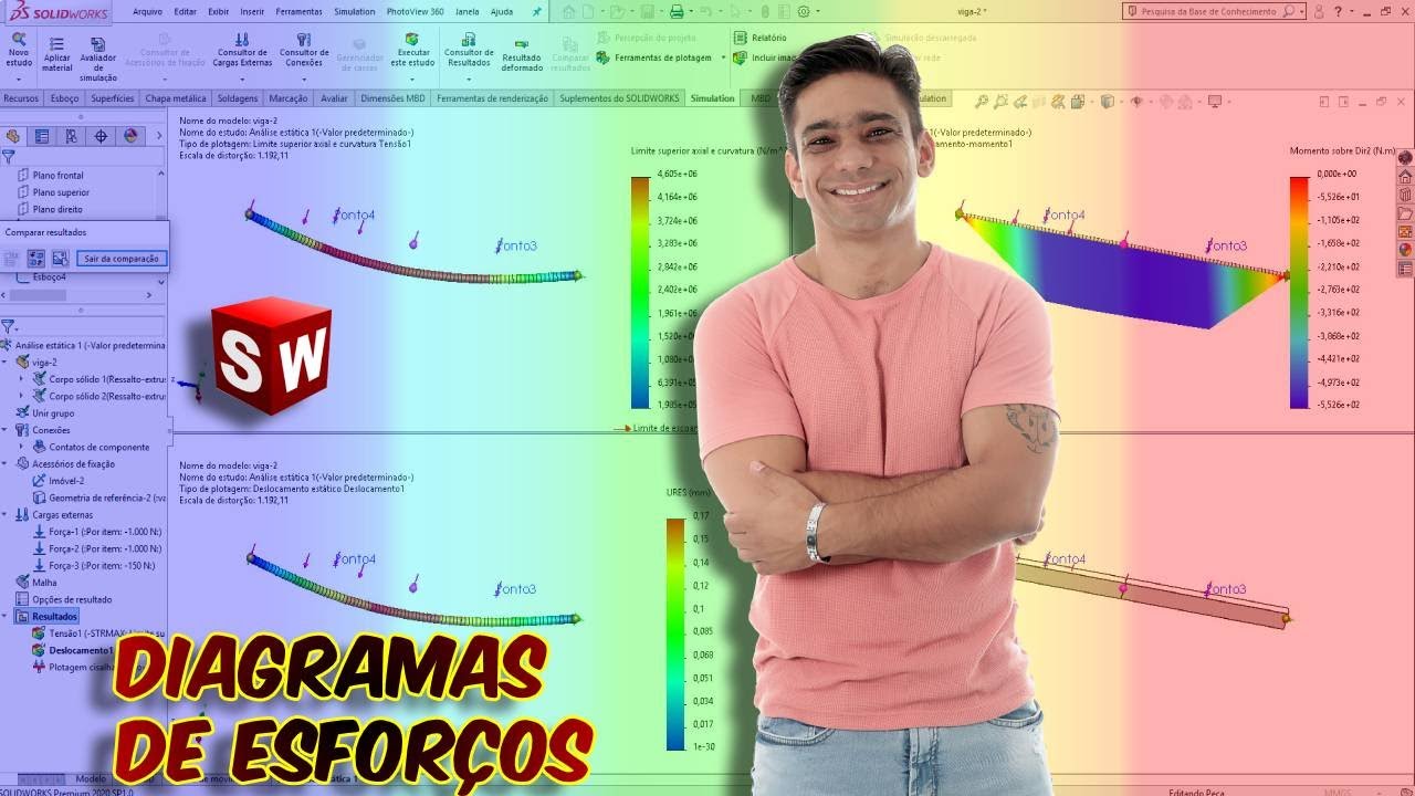 Análise Estrutural no Solidworks - Diagramas de forças em vigas