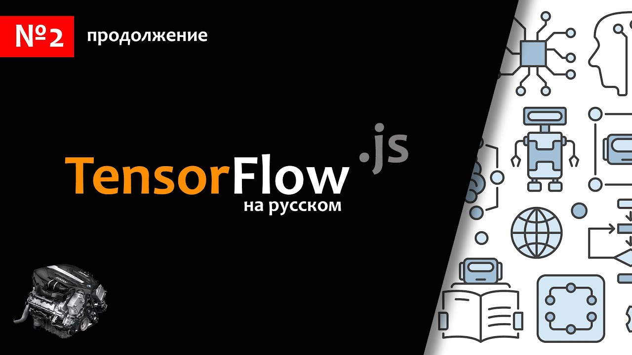 Архитектура Tensorflow.js: что такое 