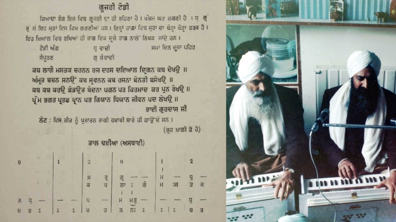 Kab Laagai Mastak (Puratan Reet) - Bhai Avtar Singh Ji & Bhai Gurcharan Singh Ji