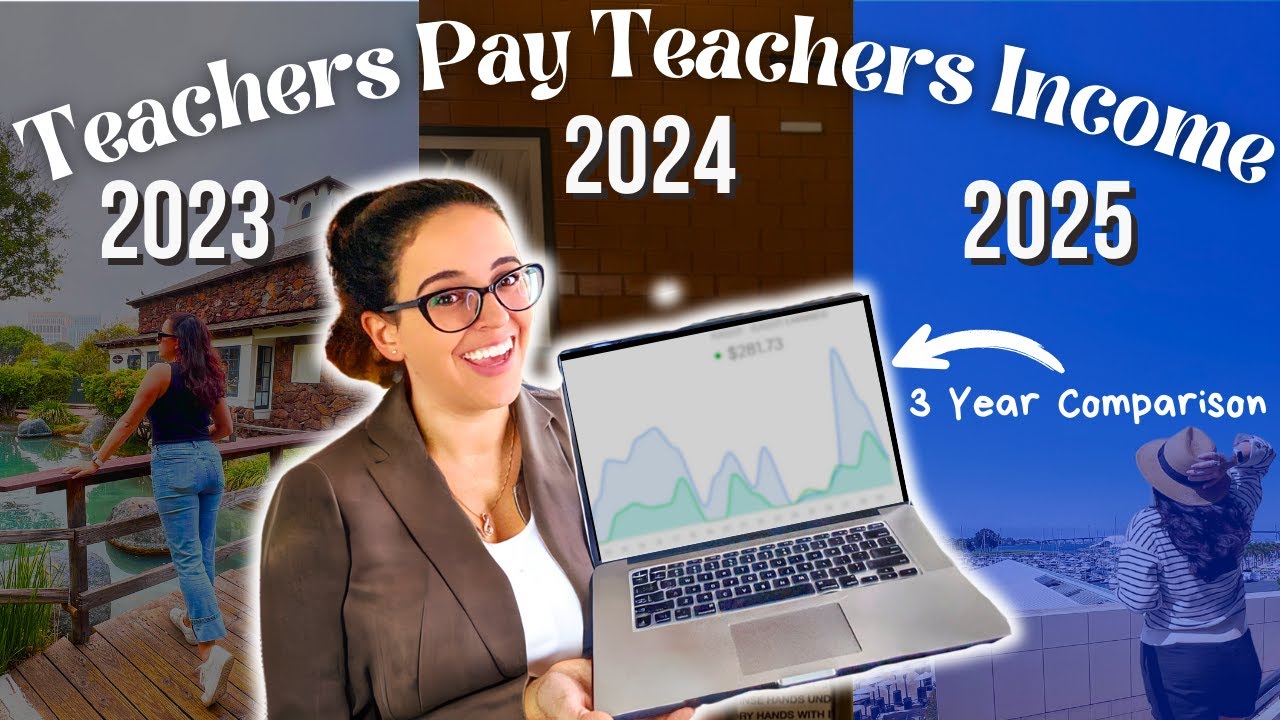 TpT Income Report → Q1 Data Comparison 2023 - 2025 - Teachers Pay Teachers Store Growth
