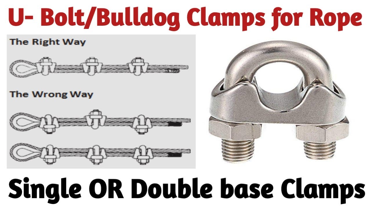 Bulldog Clamps Uses| How to Clamp of wire rope |Wrong Practice of Bulldog Clamps|Base Clamps|