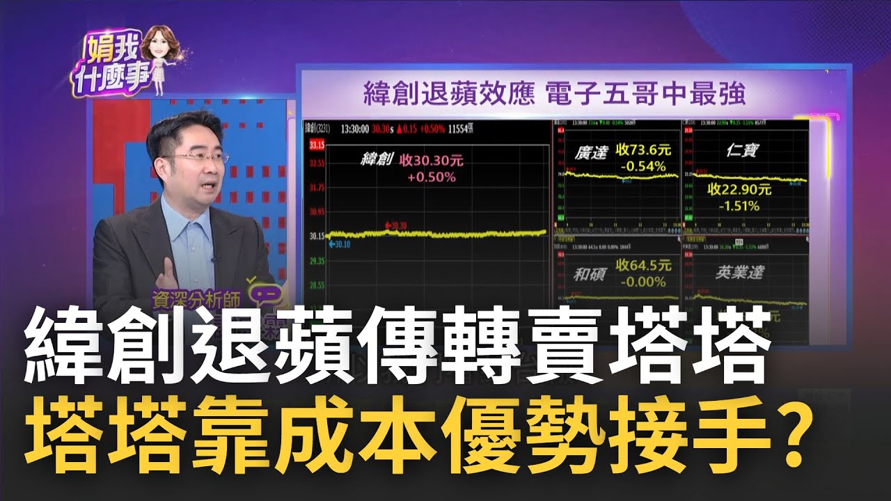 靠成本優勢
