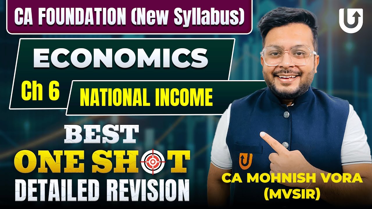 National Income One Shot Marathon | Economics Chp 6 | CA Foundation | CA Mohnish Vora | MVSIR