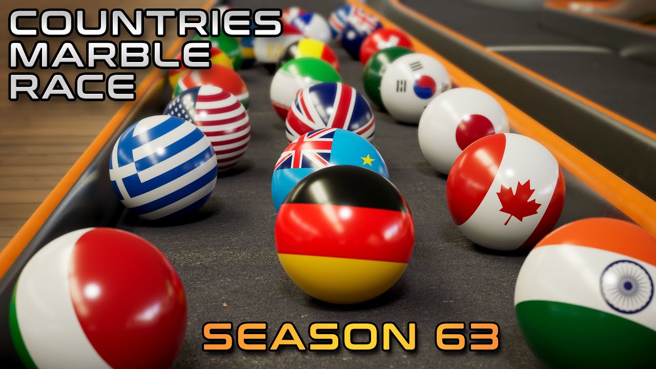 🏁 Season 63 – Marble Race Countries Championship 🏁