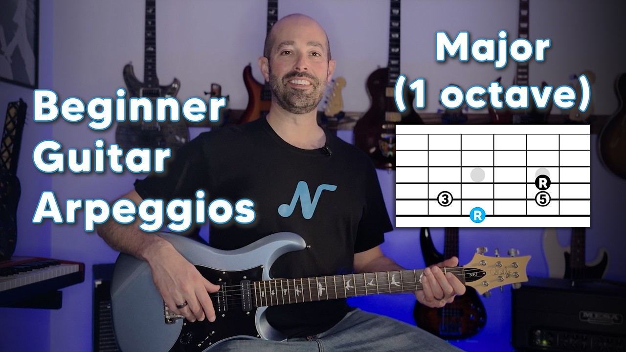 Beginner Guitar Arpeggios - Major (1 octave)