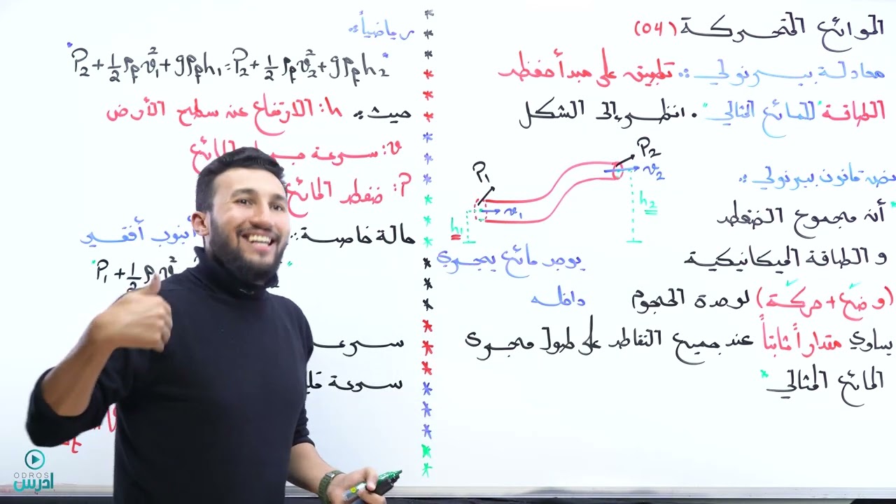 الموائع المتحركة  4 ( عاشر )