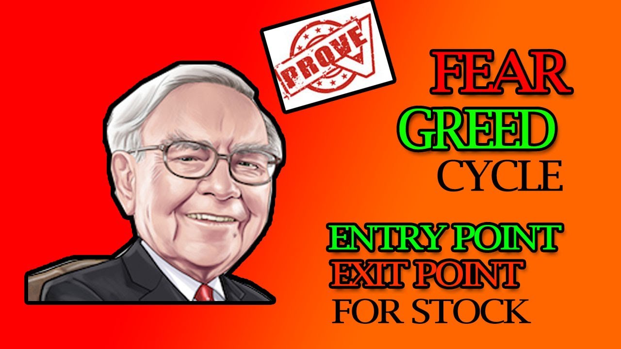 Stock Investing for Beginners | Fear Greed Meter | Fear and Greed Index Explained