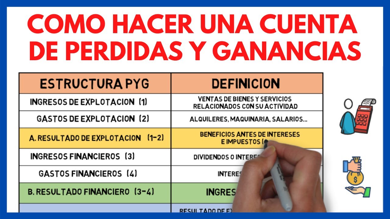 Cuenta de P&Eacute;RDIDAS y GANANCIAS o de RESULTADOS  ✅  Econom&iacute;a de la Empresa 2&ordm; Bachillerato 112#