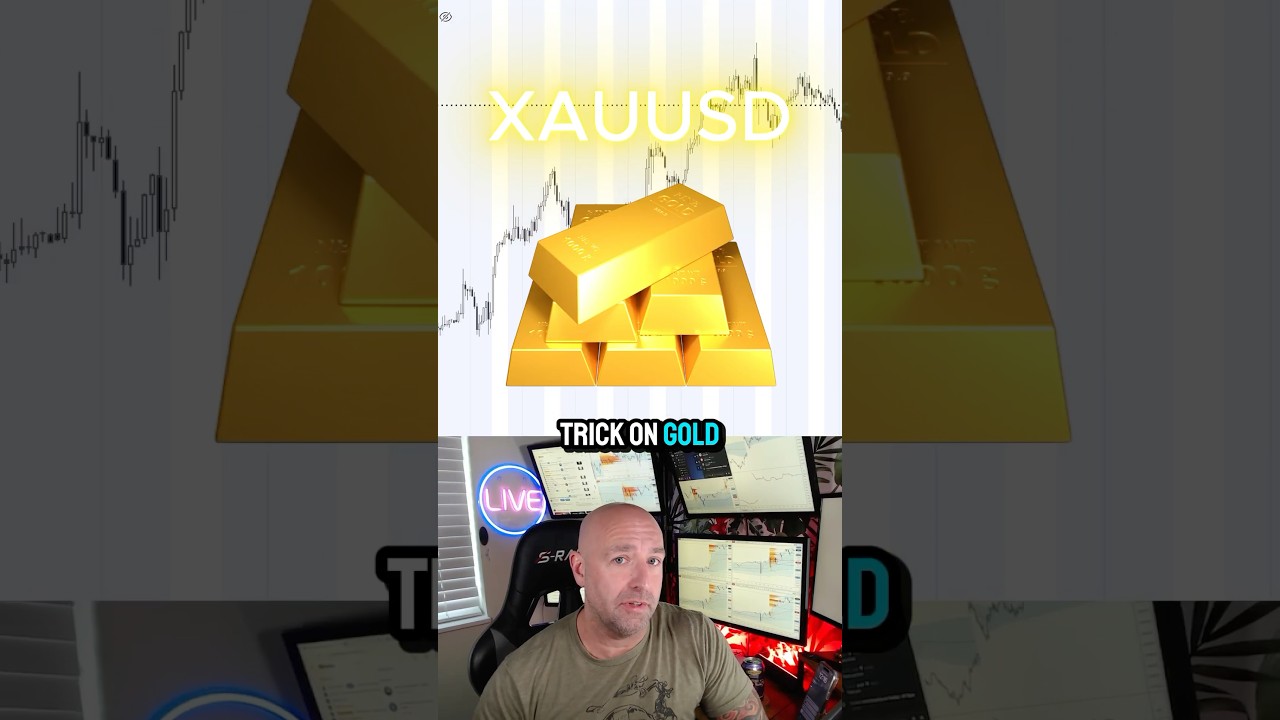 Gold Traders: The Higher-Timeframe VWAP Trick (Massive Setups Revealed)