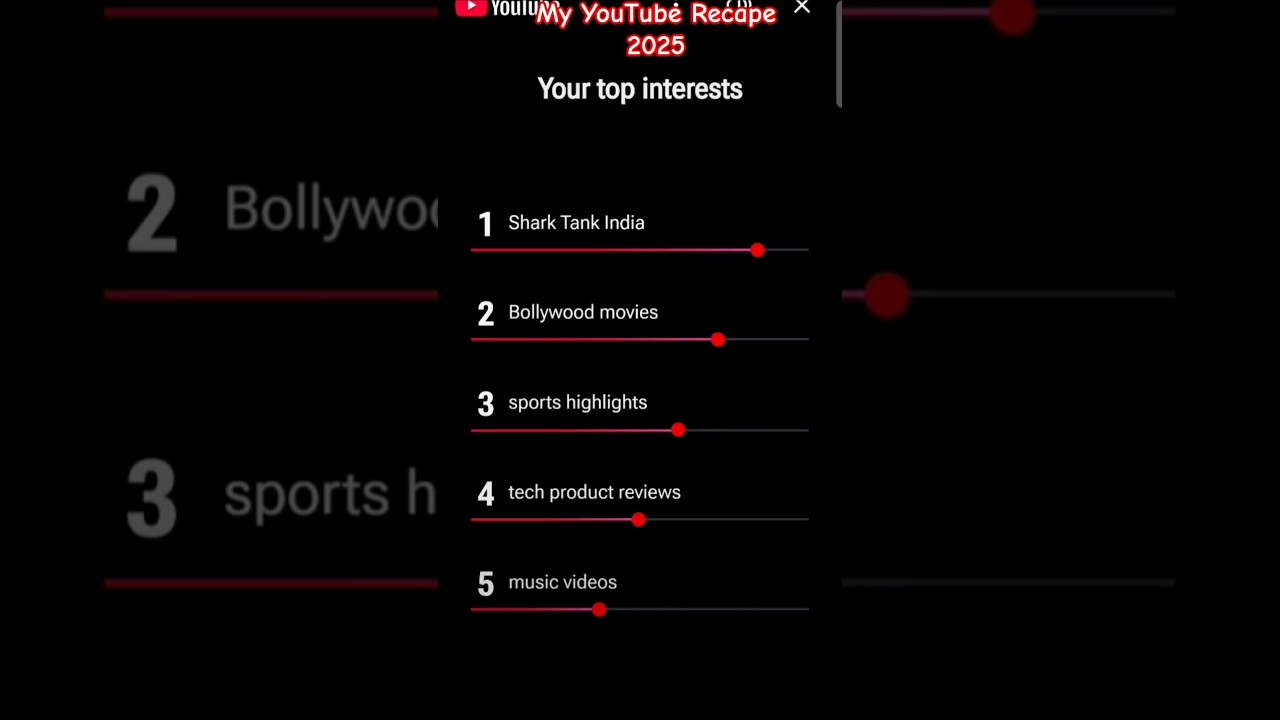 Мой обзор YouTube 2025 года просто сумасшедший @YouTube @youtubecreators @GadgetByteNepali