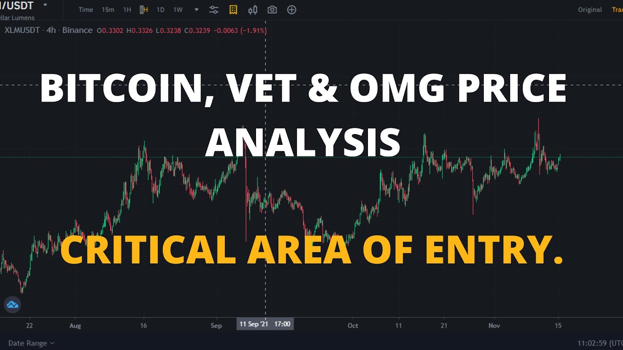 BITCOIN, VET & OMG PRICE ANALYSIS - ENTRY AND TAKE PROFIT LEVEL.