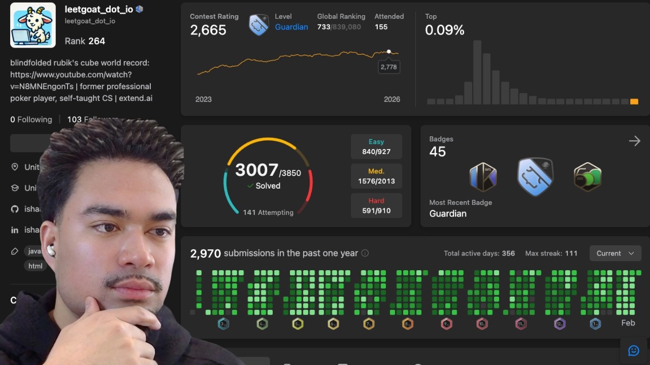 3000+ LEETCODES SOLVED JOINS THE STREAM (ft. @ishaandoesthings)