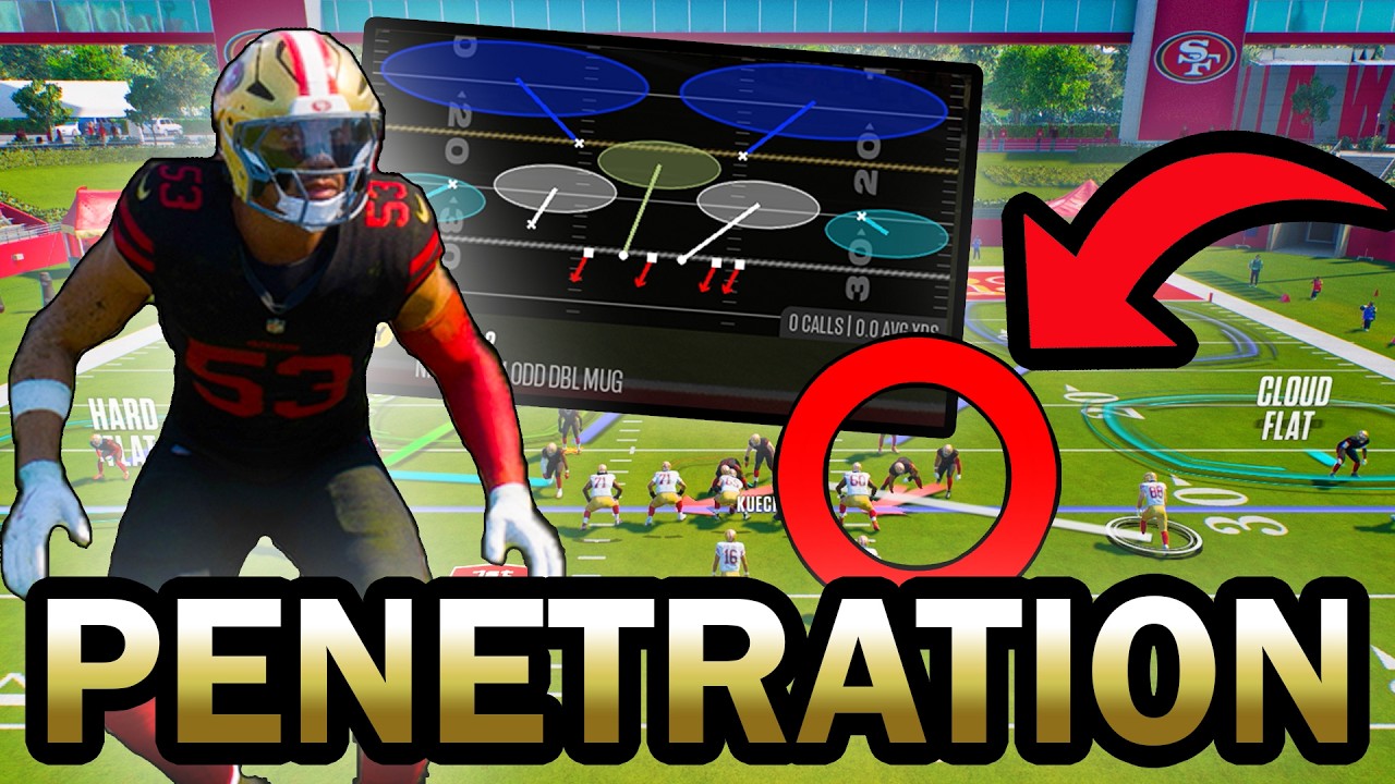 This is the BEST New Blitz in Madden 27!