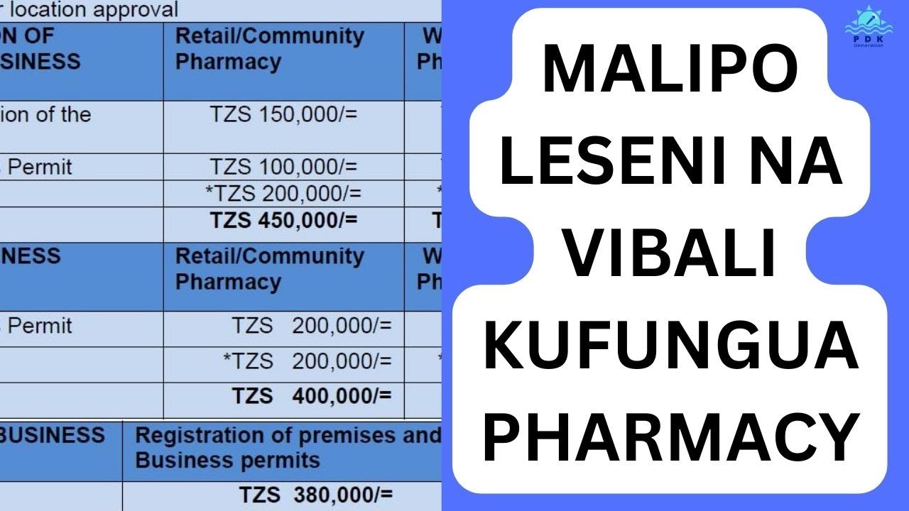 MALIPO KWA BARAZA LA PHARMACY KWA MADUKA NA WATAALAMU WA DAWA