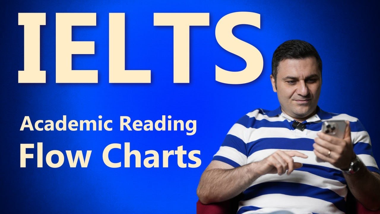 Как освоить схемы чтения IELTS (Band +8 советов)